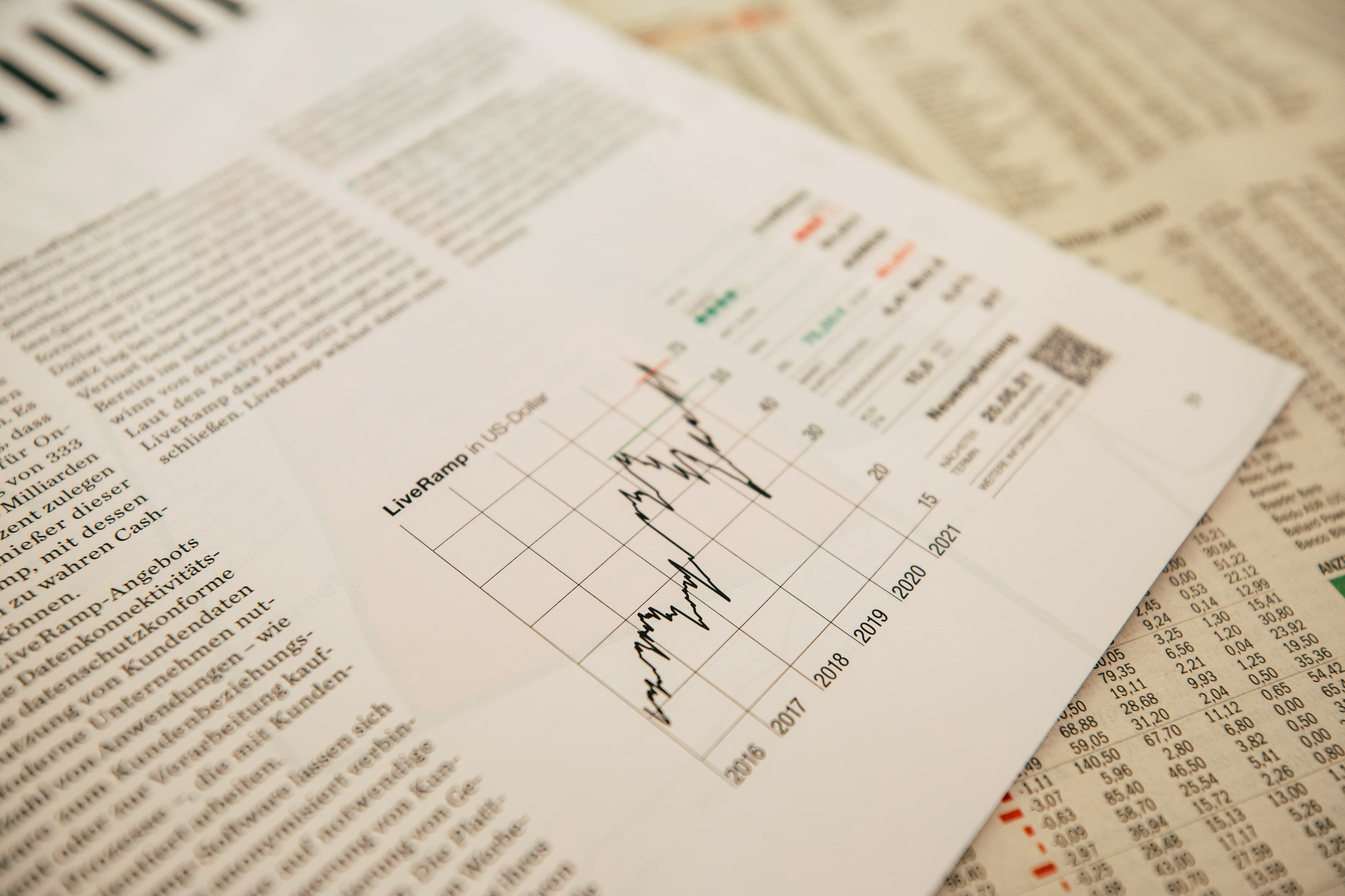 Financial Management